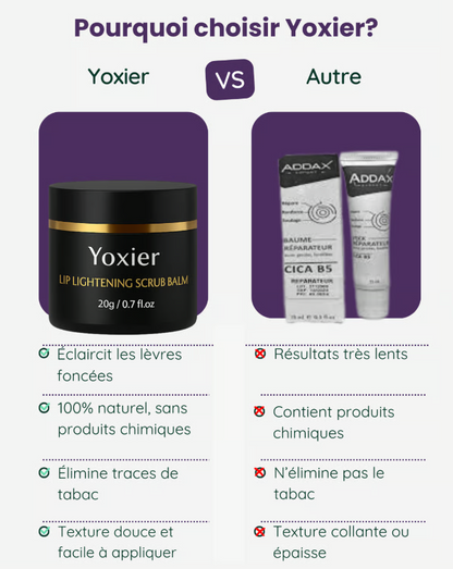 Sérum éclaircissant pour lèvres Yoxier™